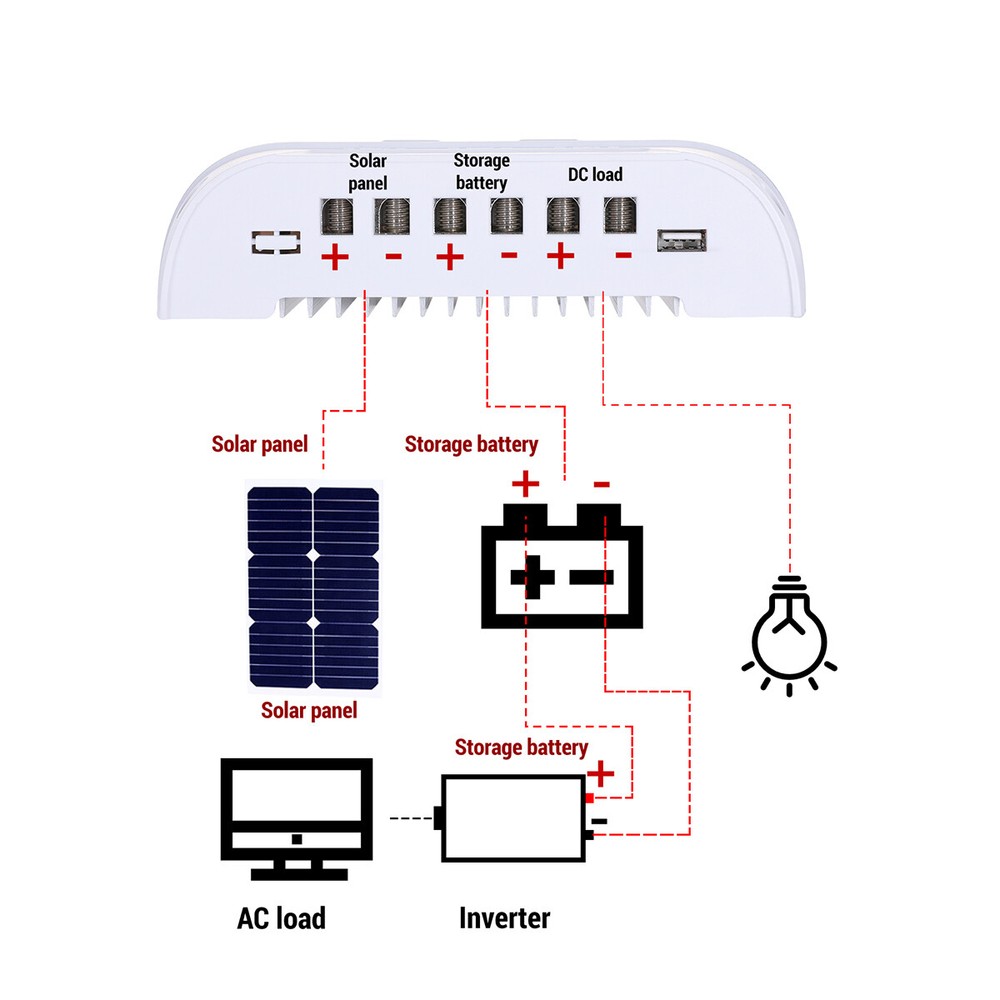 5200W Temp Sensor Solar Charge Controller USB Battery PV Regulator 100A/12V-48V
