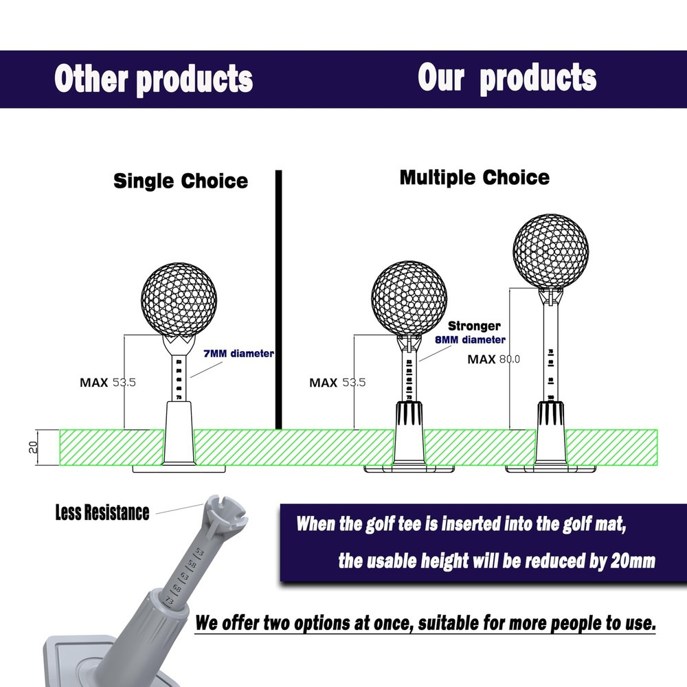 Adjustable Driving Range Golf Tee，Rubber Golf Simulator Tees for Mats，Indoor ...