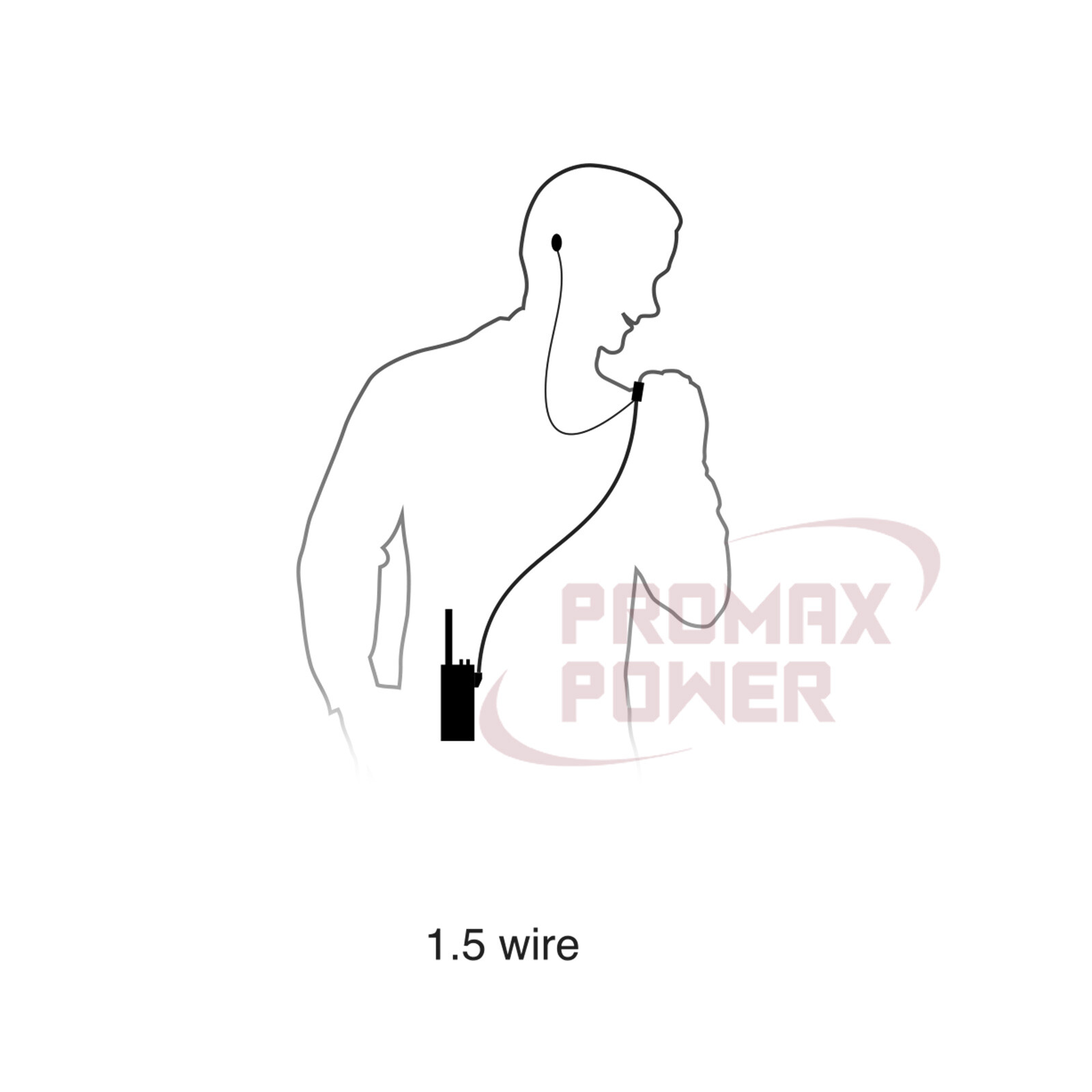 PTT Mic Acoustic Earpiece Headset for Motorola Walkie Talkie CP180 CP200 CLS1110