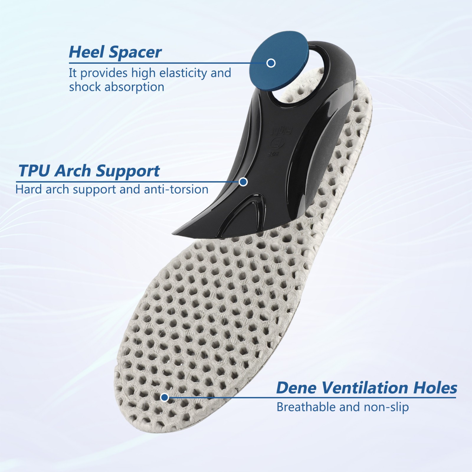 Mens Orthotic Insole Inserts with Arch Support for Plantar Fasciitis Flat Feet