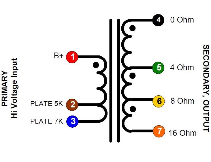 OT10SE HC87 Single Ended Output Transformer 12VA 5K,7Kohm:4/8/16 60mA