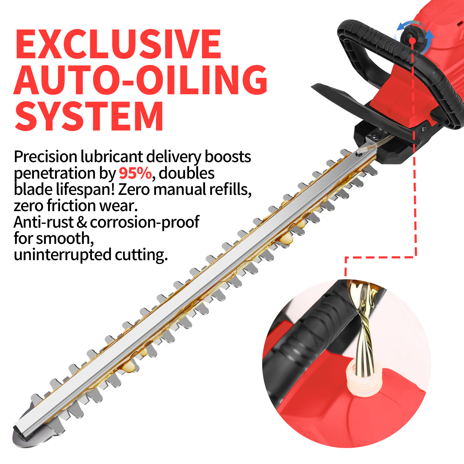 20" Handheld Electric Cordless Hedge Trimmer Bush Trimmer For Milwaukee Battery