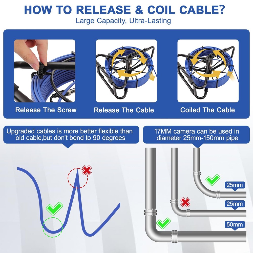 Sewer Camera w/DVR Function, 4.3" HD 1080P Screen Pipeline Inspection Camera,...