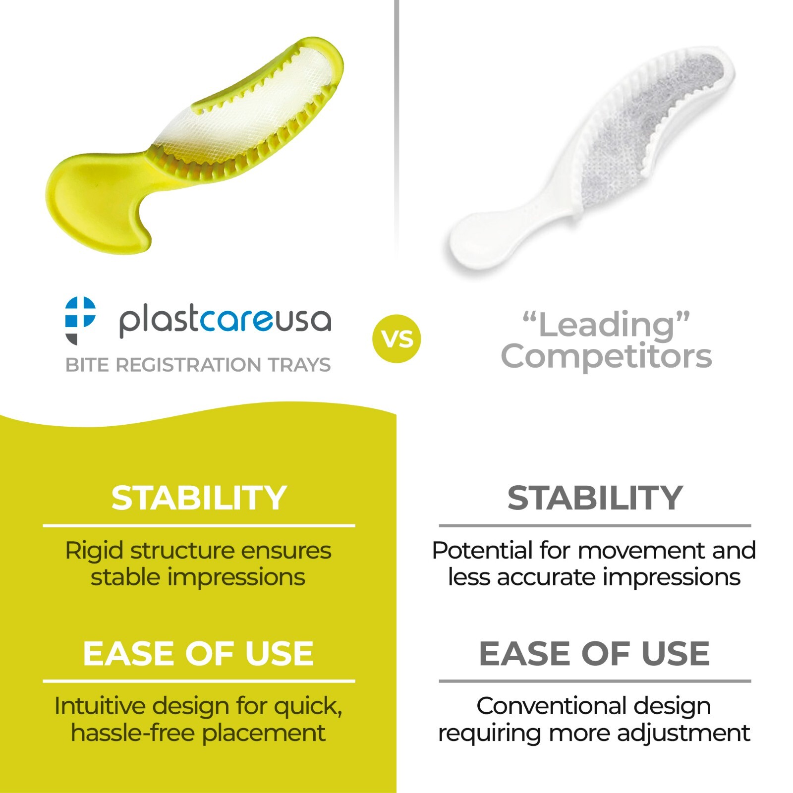 35 Dental Impression Bite Registration Triple Trays Molding, Quadrant, (Yellow)