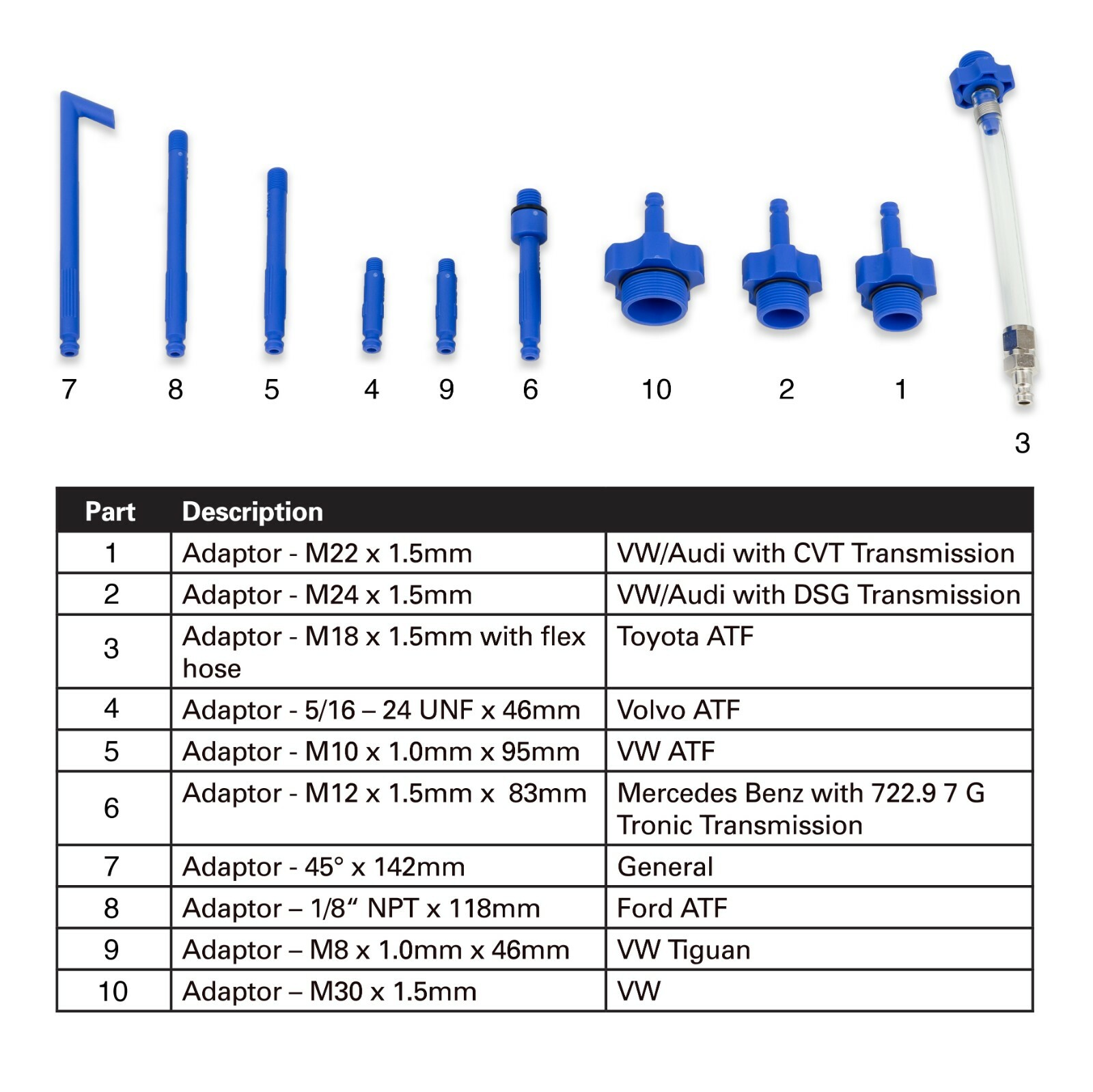 Transmission Service Kit Fluid Transfer Pump Powered by an Air Ratchet or Drill