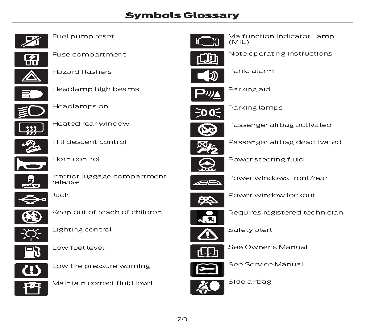 2025 Ford Explorer Owners Manual User Guide