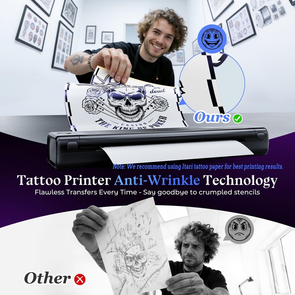 Itari A886 Tattoo Stencil Printer Kit for Beginners, Black