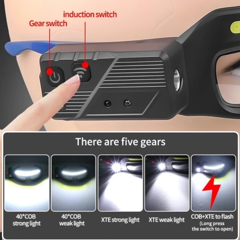 Rechargeable LED Glasses Headlight Glasses with Motion Sensor & Touch Control 5