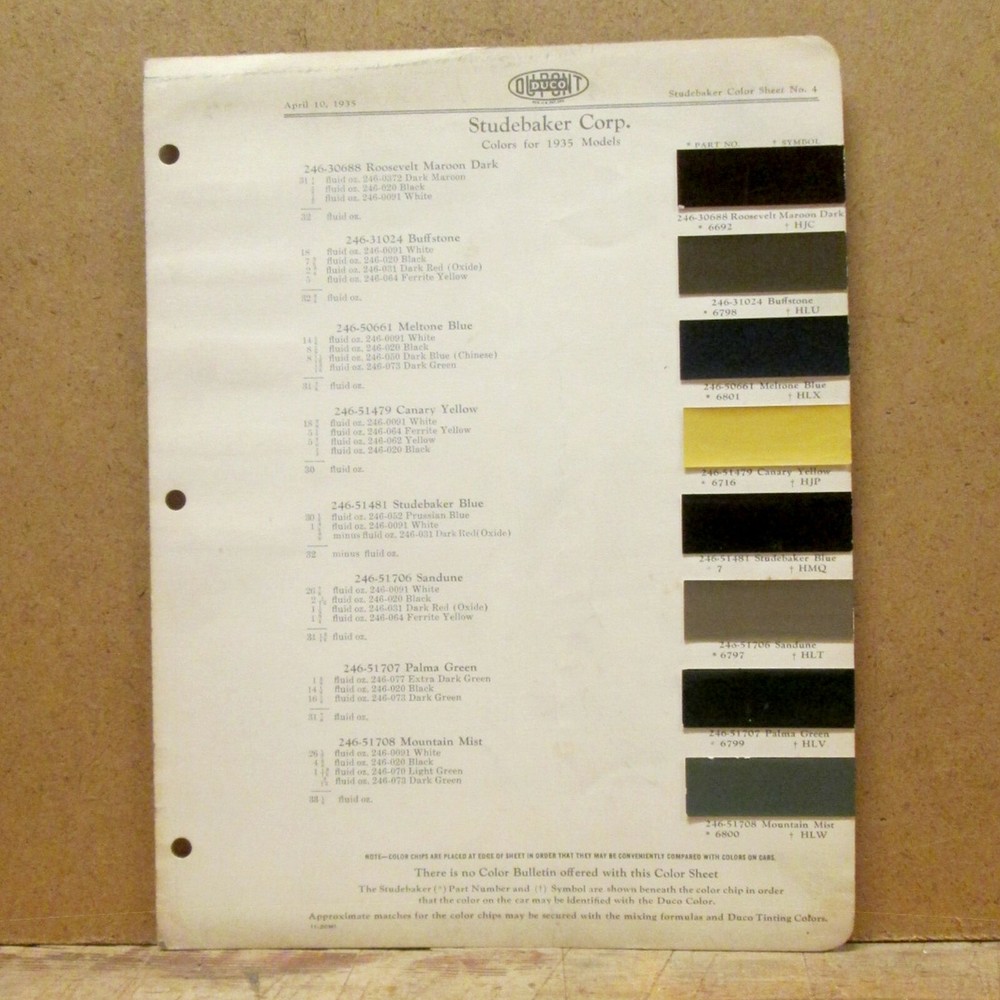 1935 STUDEBAKER PAINT CHIP SHEETS - DUPONT