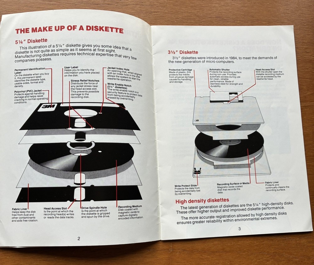 The Diskette Guide - Sales leaflet for 3M Diskettes circa 1980s