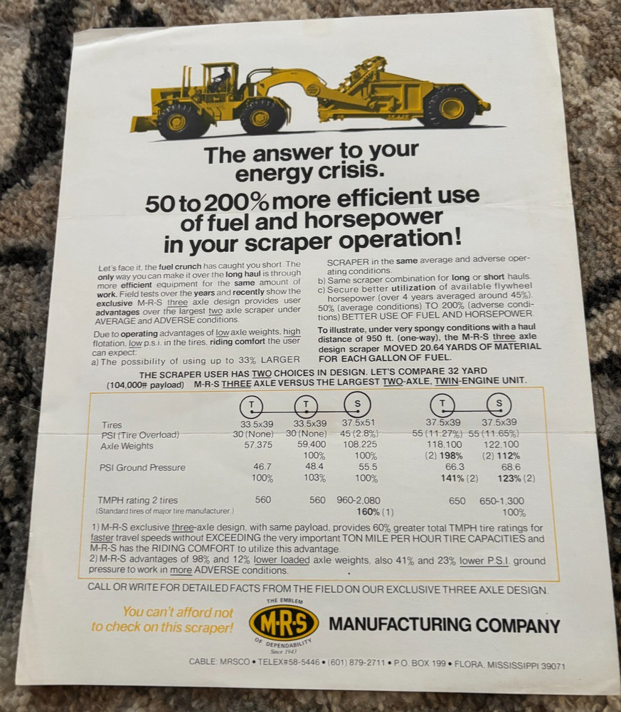 MRS 4X4 Tractor Scraper Combination Brochure AMIL25