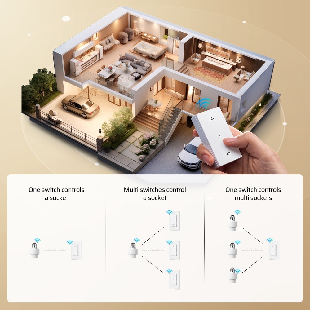 DEWENWILS Holiday Light Remote Socket No Wiring Needed E26 E27 Bulb Base