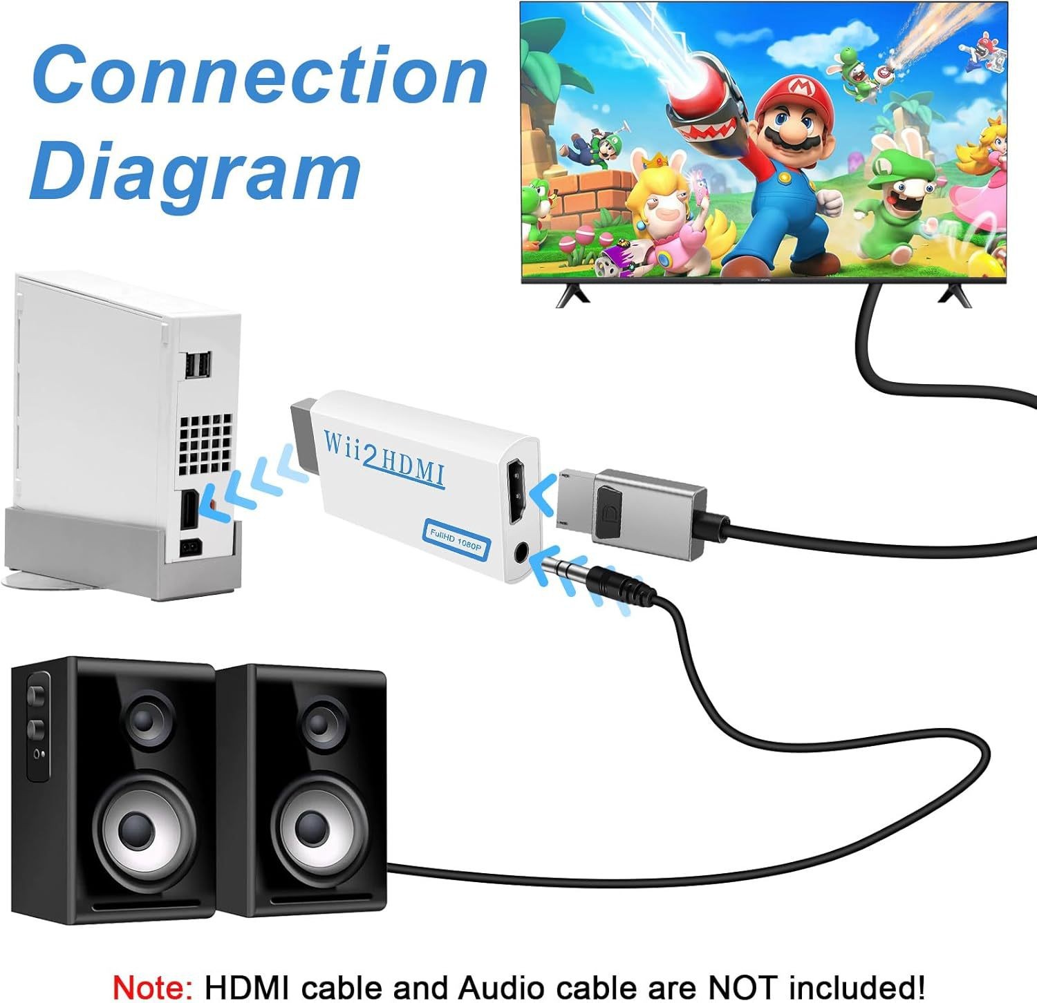 Portable Wii to HDMI Wii2HDMI Full HD Converter Audio Output Adapter TV Black