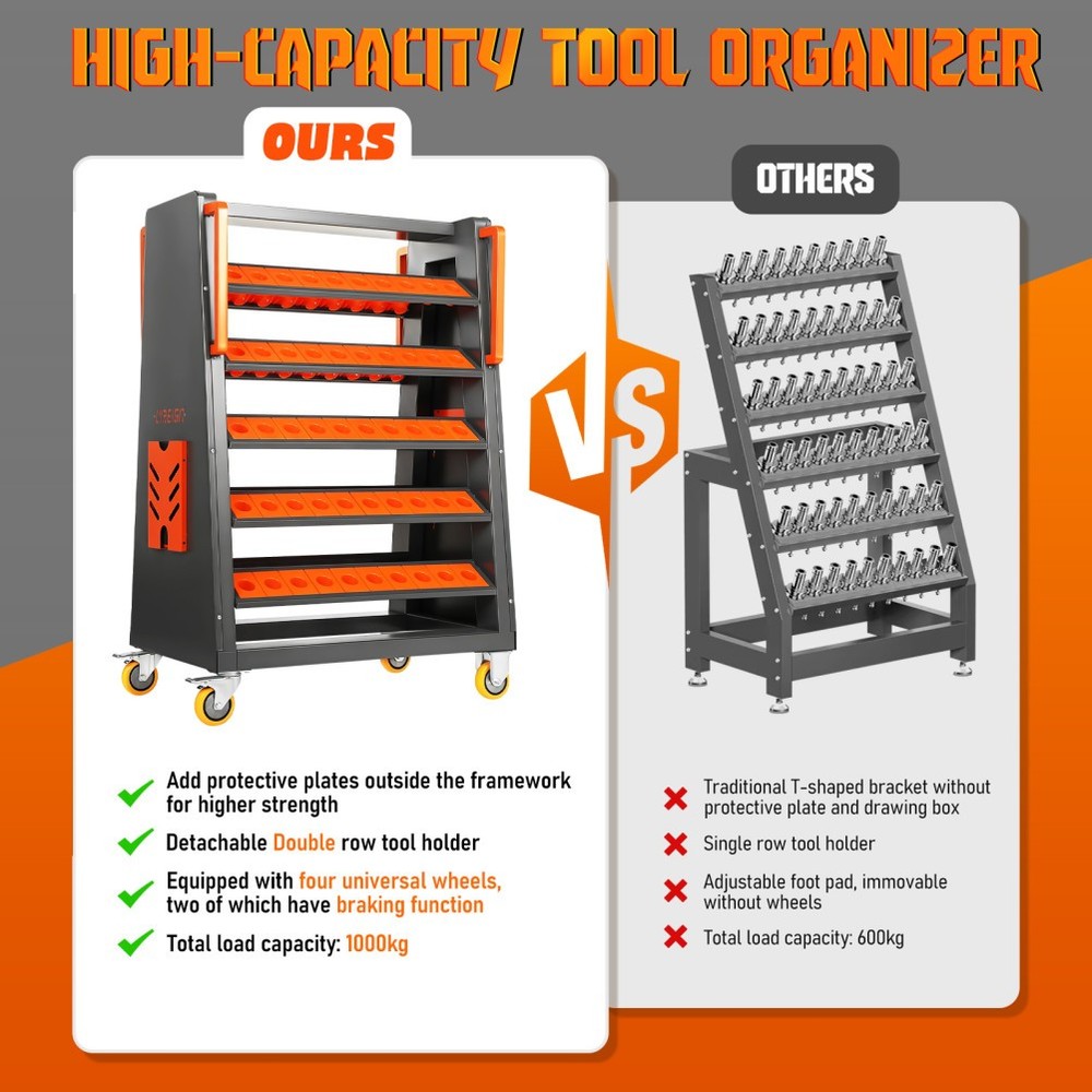 Rolling CNC Tool Carts CNC Tool Storage Rack CNC Mobile Tool Cabinet Tool Rack