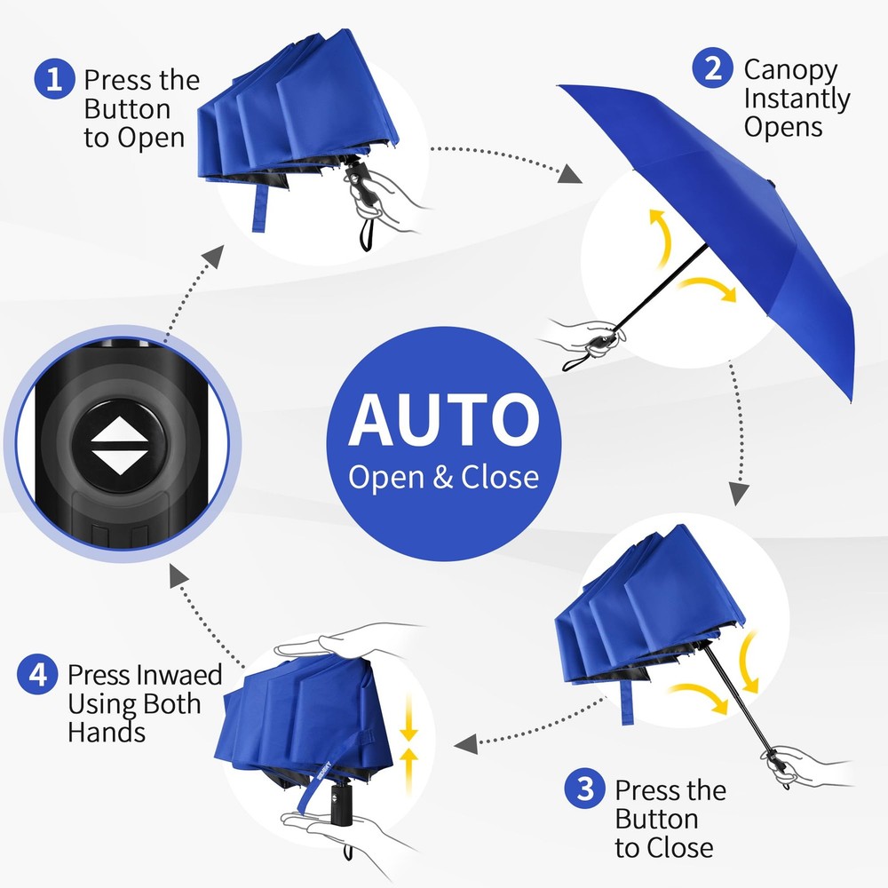 Seniny Windproof Travel Umbrella, Automatic 38 inches, Auto-Dark Blue