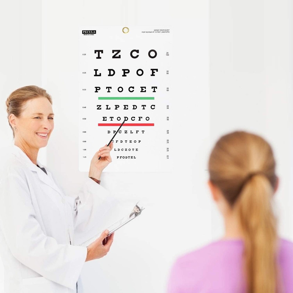 Eye exam wall vision chart