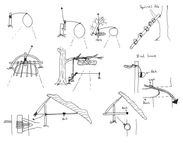 2.. 500 Total Feet Snare Trip Wire Green 26 Gauge Trip Alarm Camping Garden Bean