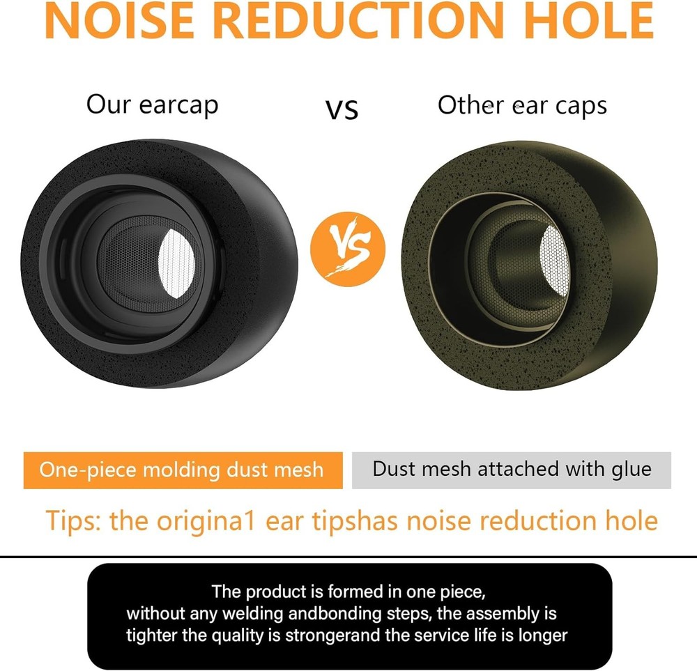 Memory Foam Replacement Ear Tips Compatible with AirPods Pro 3Pair Black