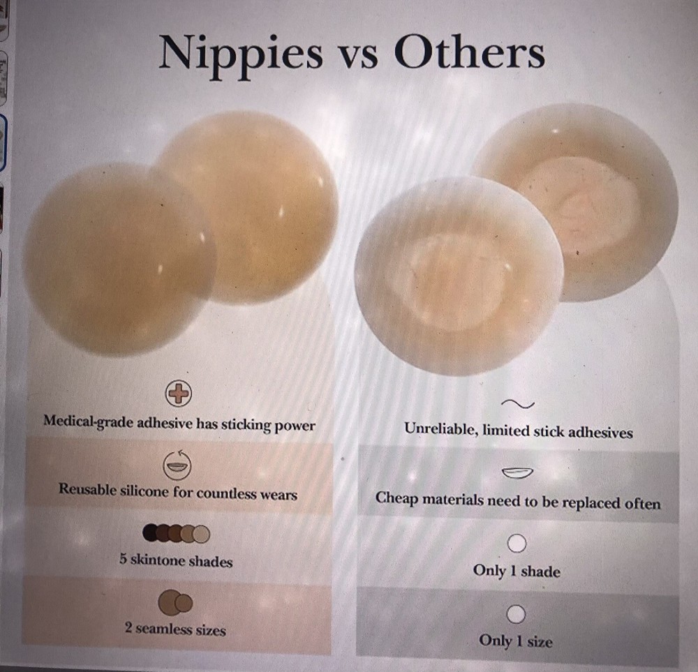 nippies skin ORIGINAL NIPPLE COVER for smooth & complete coverage size D+ COCO