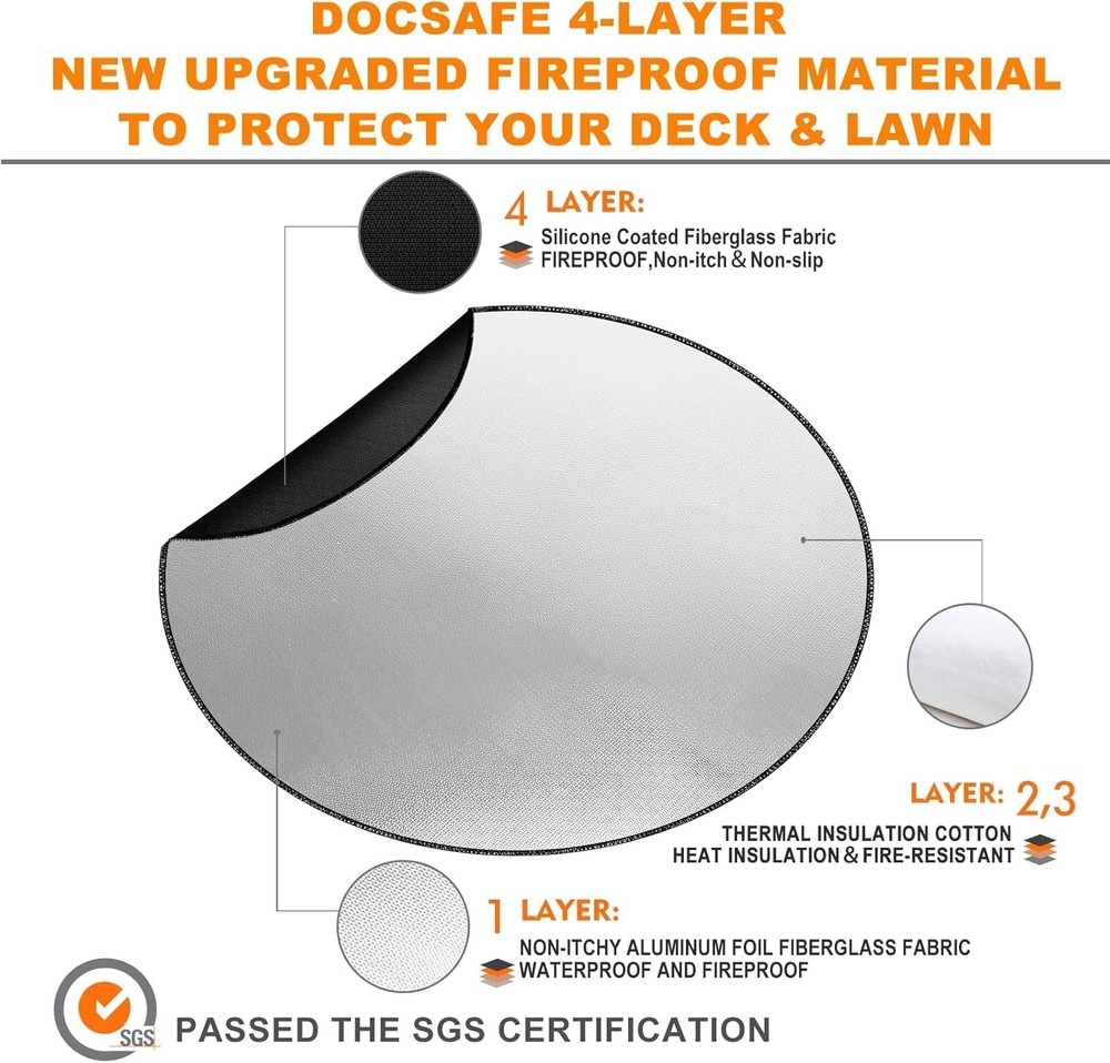 38" Round Fire Pit Mat for Solo Stove Bonfire,4-Layer Double-Sided Fireproof ...
