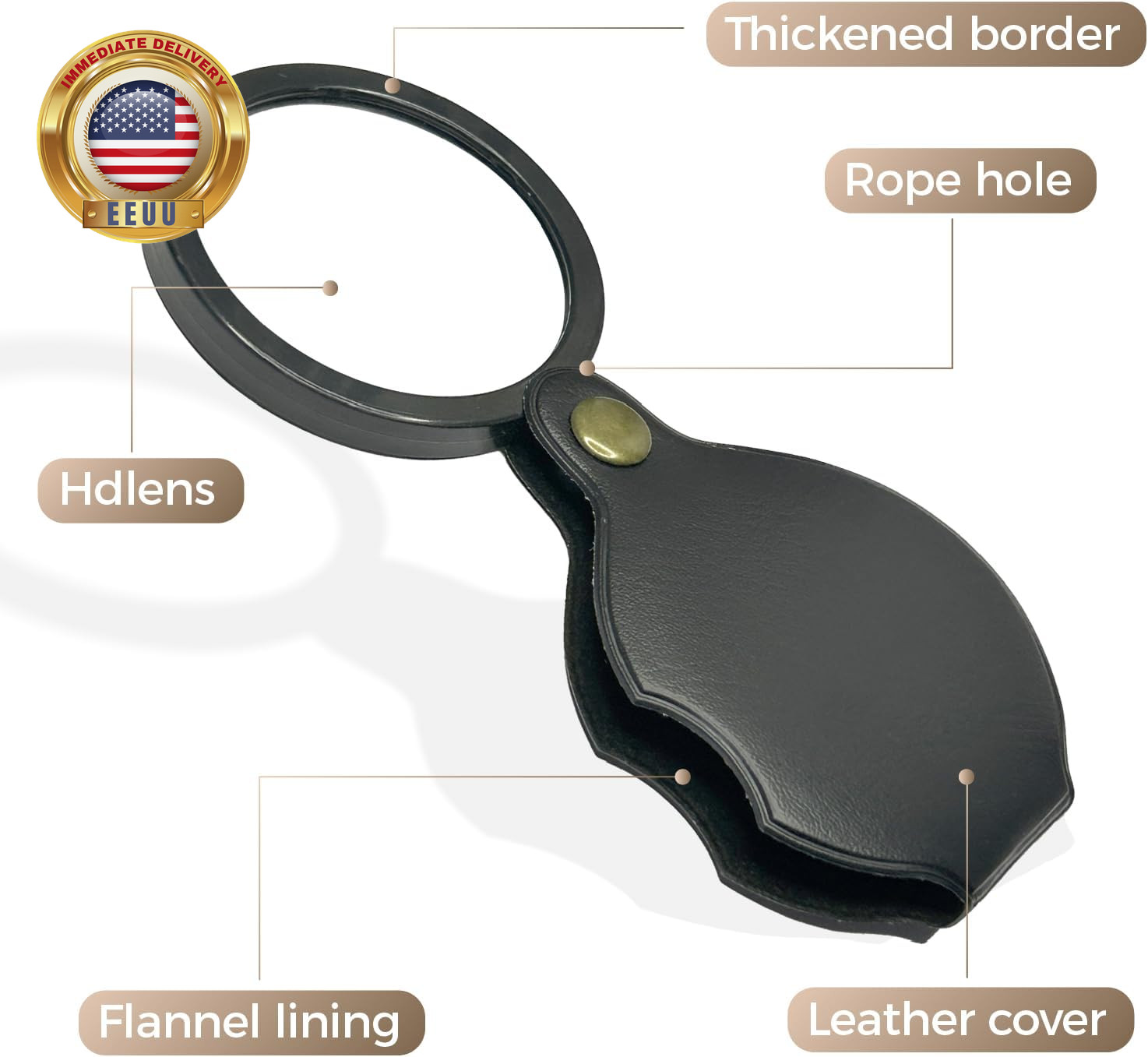 20X Pocket Magnifier, HD Folding Magnifying Glass for Reading, Mini Portable Pag