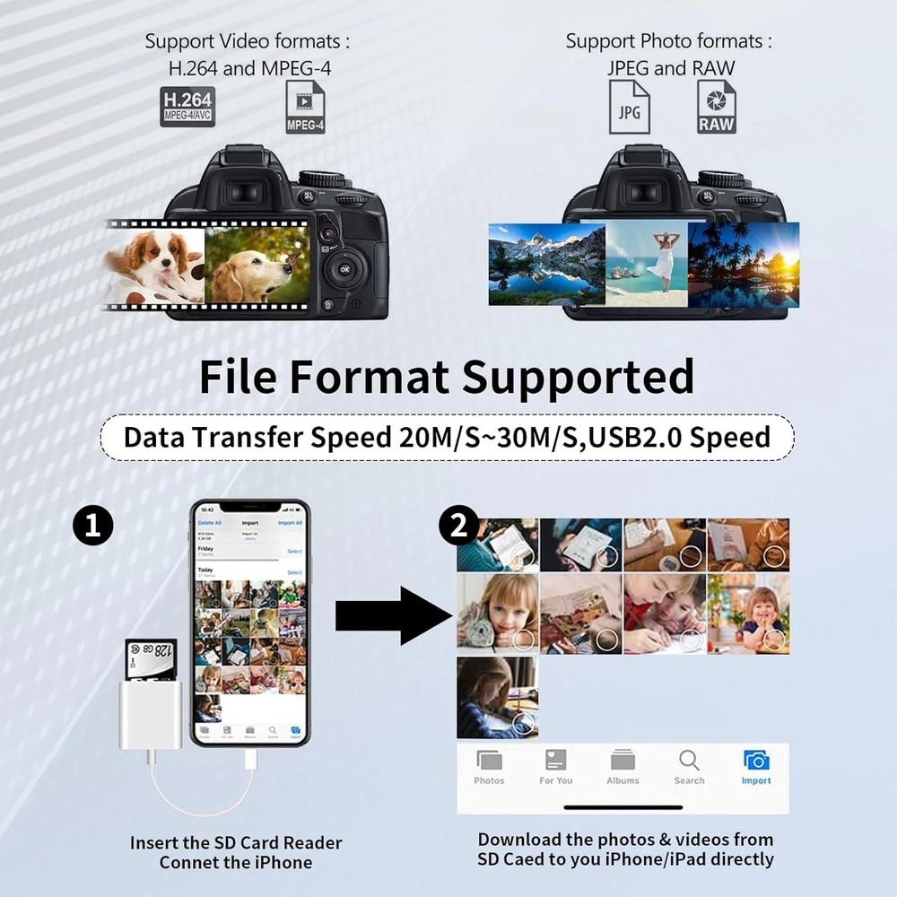 USB C SD Card Reader for Iphone 15 16/Ipad/Macbook/Mac,Type C Memory Trail Camer