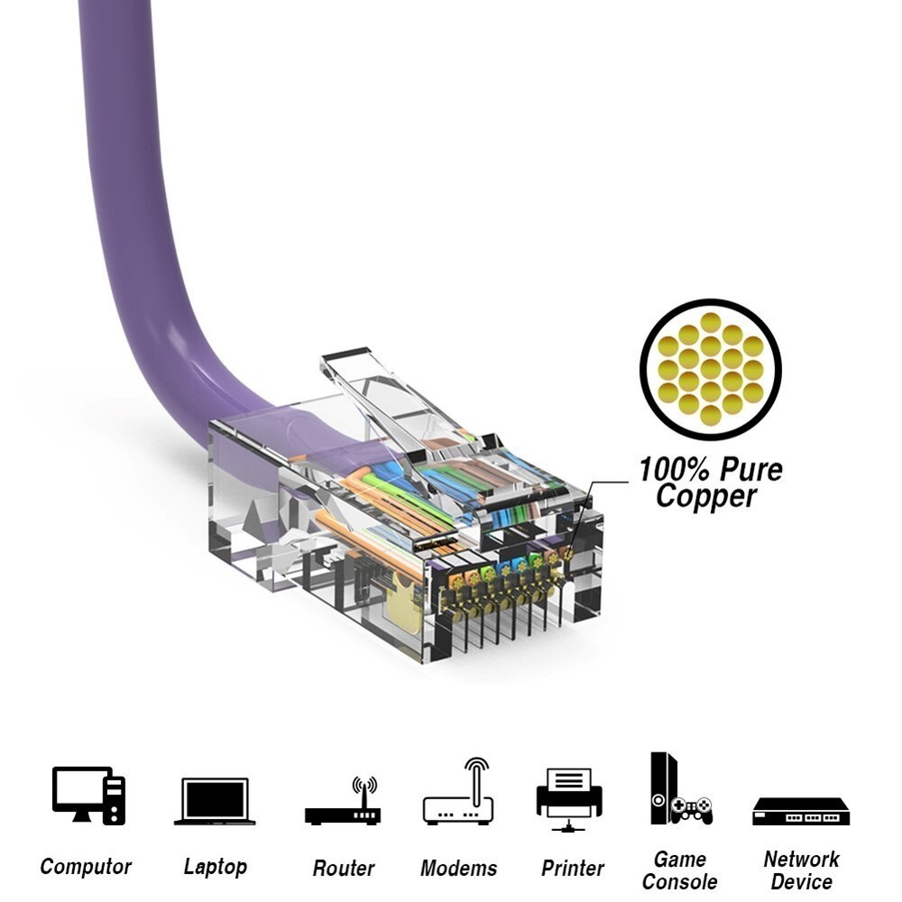 4FT Cat5e RJ45 Ethernet LAN Network UTP Non-Booted Patch Cable Copper Purple