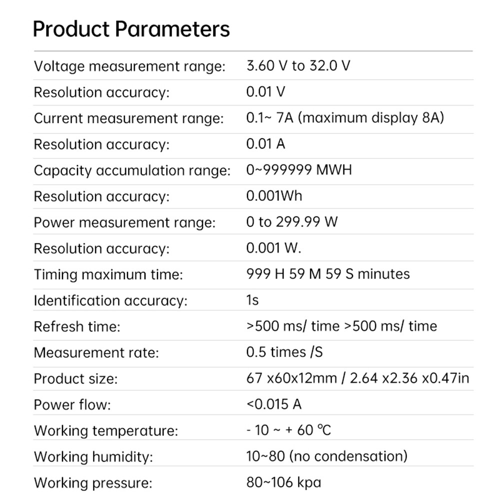 USB Type-C Digital Voltmeter Current Power Meter Multimeter DC 3.6-32V 0.1-8A