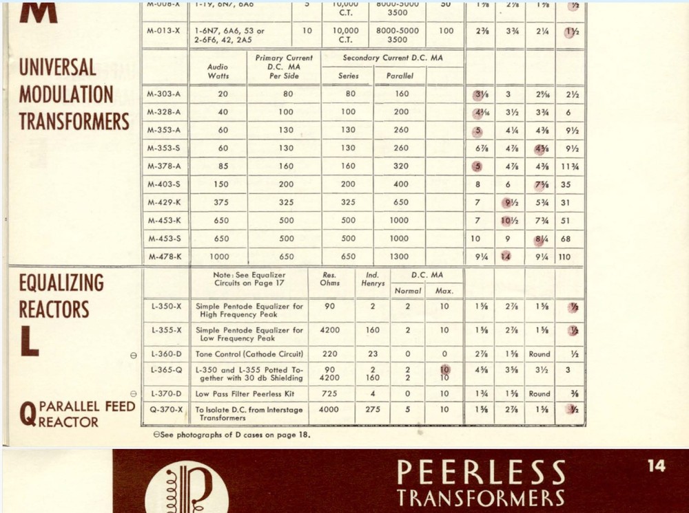 1948 Altec Lansing Peerless Equalizing Reactors L-355-X & L-350-X
