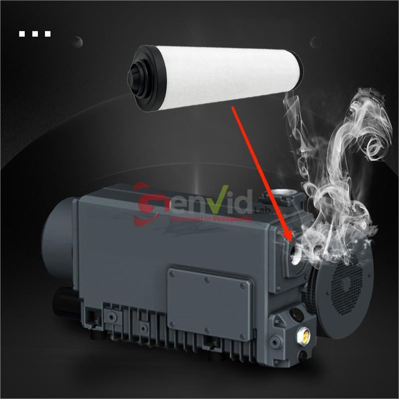 Oil Mist Filter Element For Vacuum Pump Separator Exhaust Filter Element