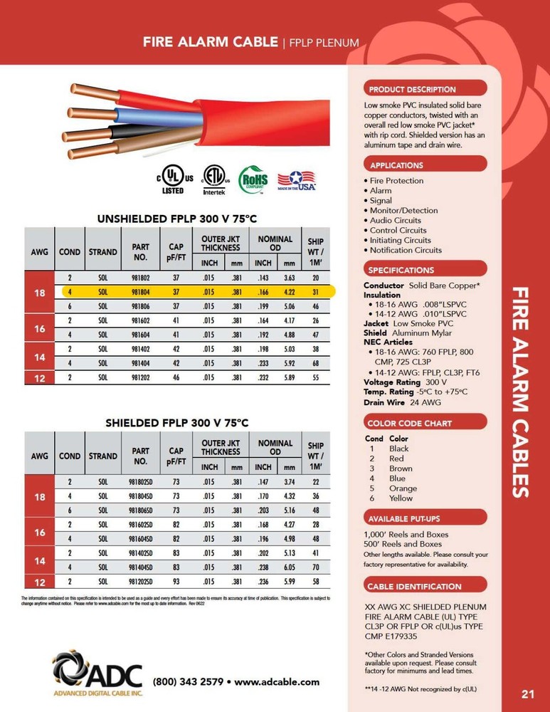 Advanced Digital Cable 981804 18/4C Solid Plenum Fire Alarm Cable FPLP Red/100ft