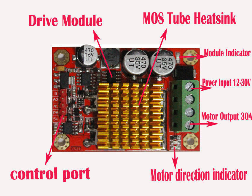 30A High Power Single way H-bridge DC Motor Driver Module