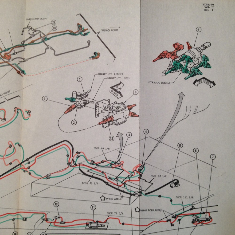 McDonnell F-4B Flight Controls Troubleshooting Booklet