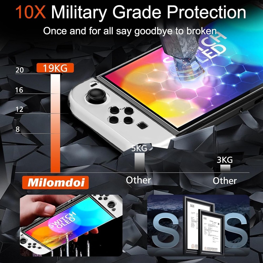 2-Pack Nintendo Switch OLED (2021)Tempered Glass Screen Protector,2 Joy con case