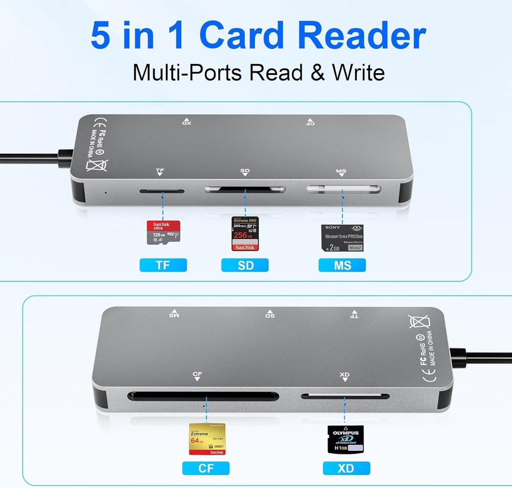 Memory Stick Pro Duo Adapter 5-In-1 Multi Memory Card Reader Supports SD/TF/CF/M