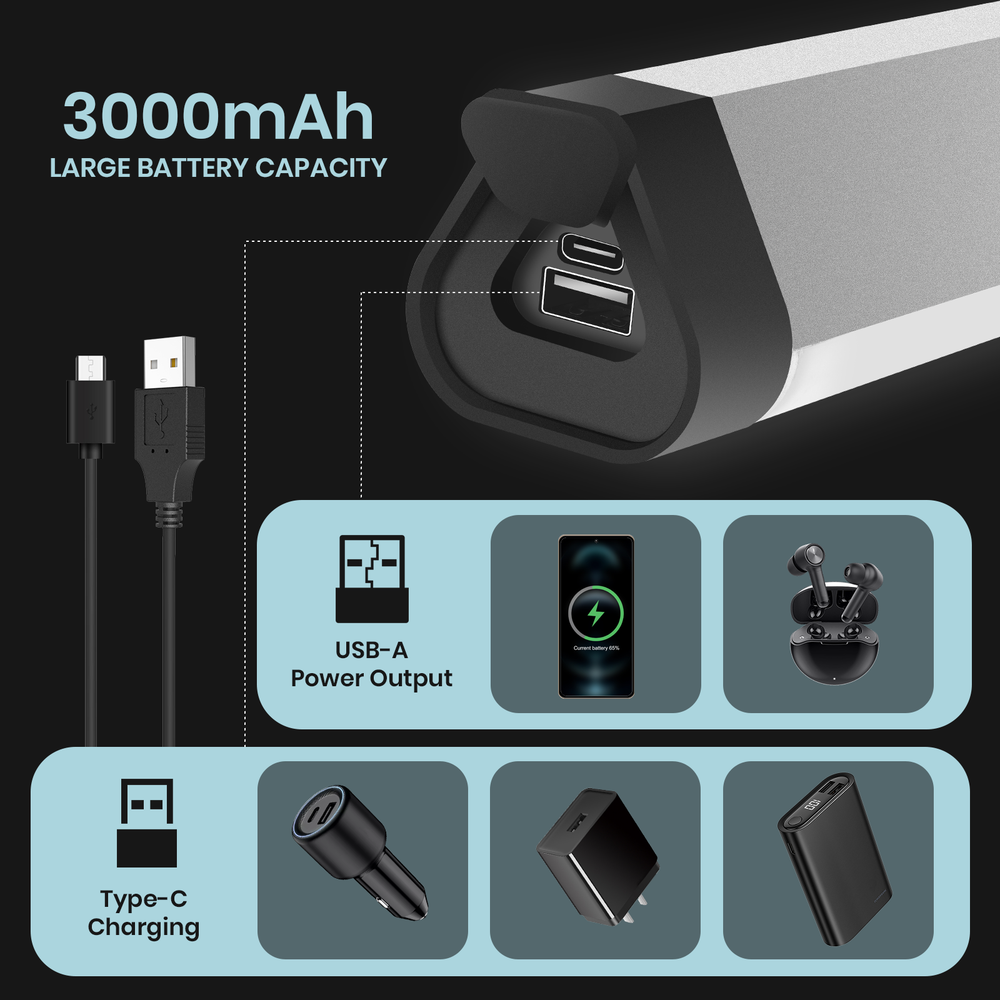 LED Work Light Rechargeable,Magnetic Underhood Work Light,Waterproof CampLantern