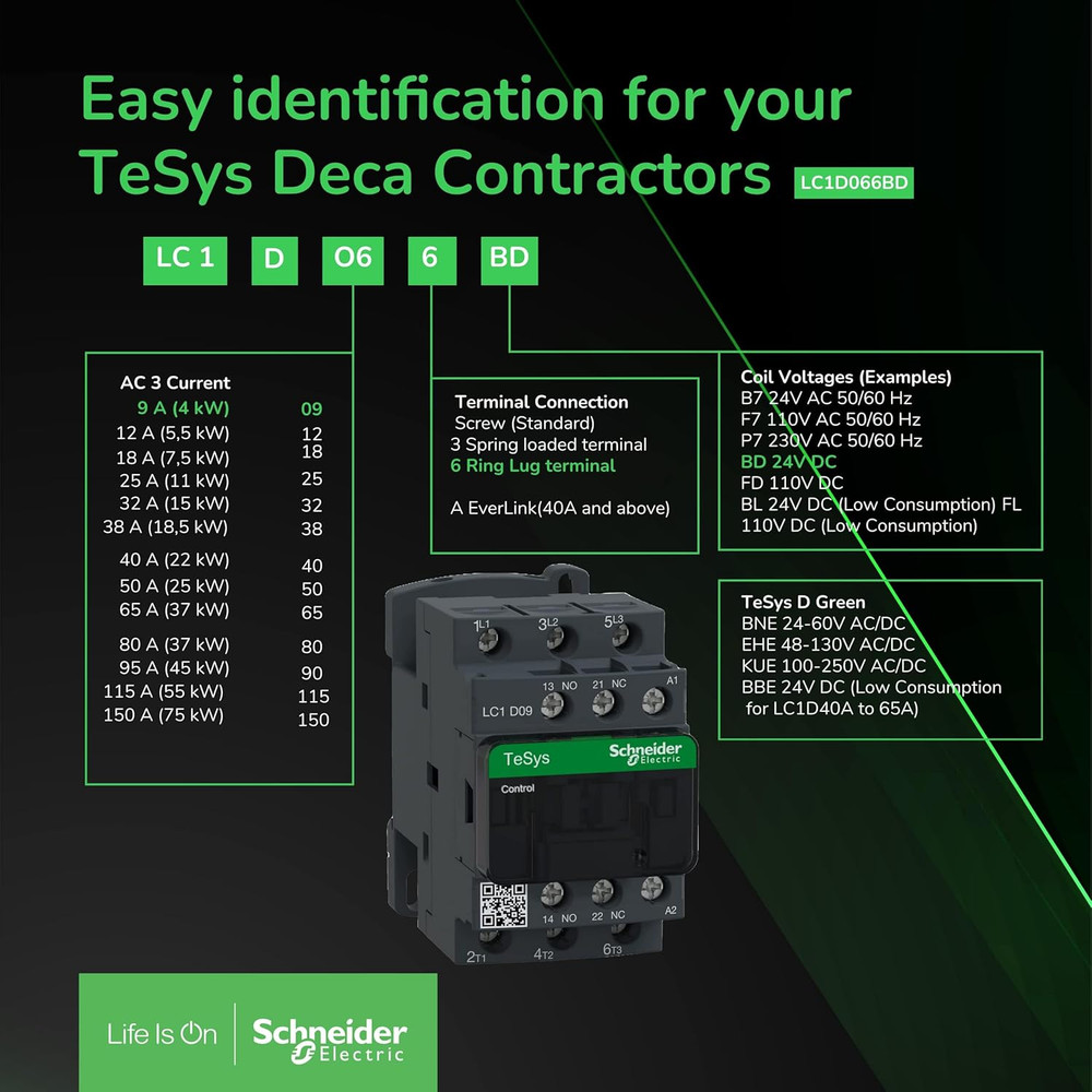 Manual Starter Enclosure, Type 1, Ip41 - GV2MC01