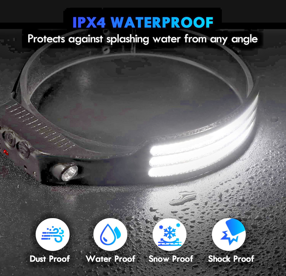 Rechargeable LED Headlamp 230° Wide Beam Motion Sensor for Working, Running
