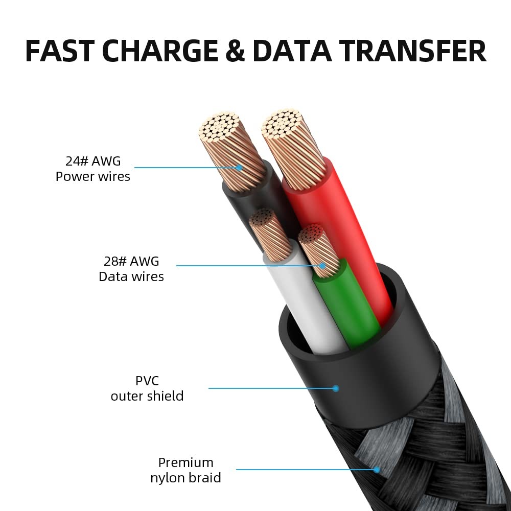 USB C to Micro Cable 1.5FT 2Pack, Type C 1.5FT, Black