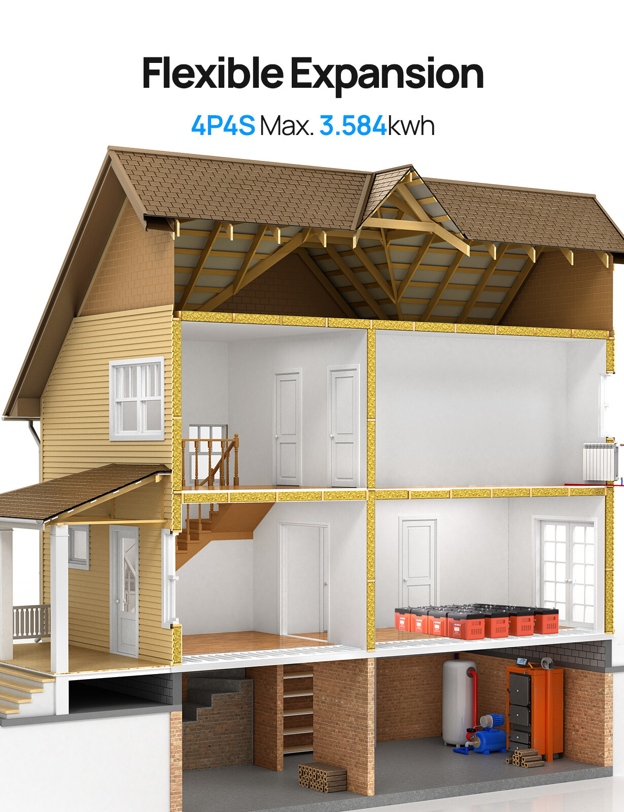 ECO-WORTHY 12V 280AH 3584Wh LiFePO4 Lithium Battery Newsletter RV Solar Panel