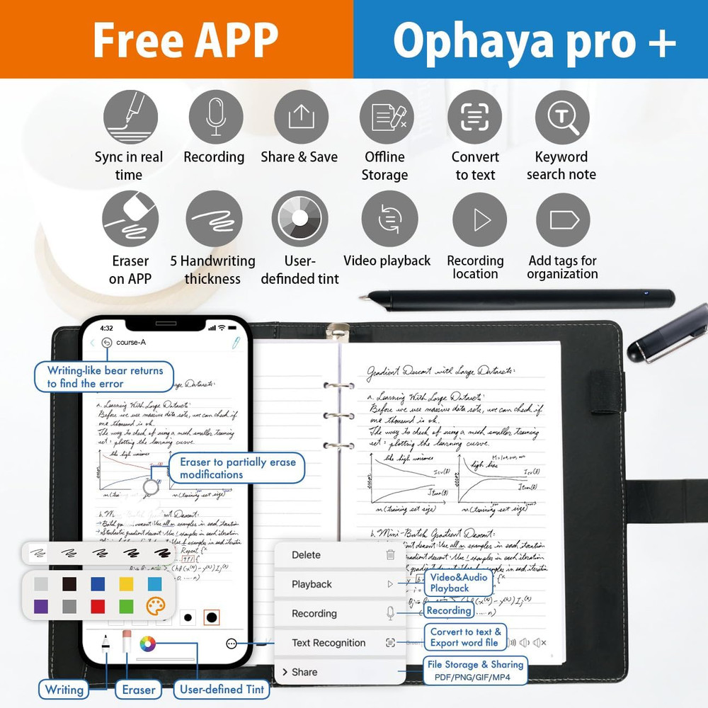 Smart Sync Pen for Note Taking with Notebook and Writing Board,Real-Time Sync fo