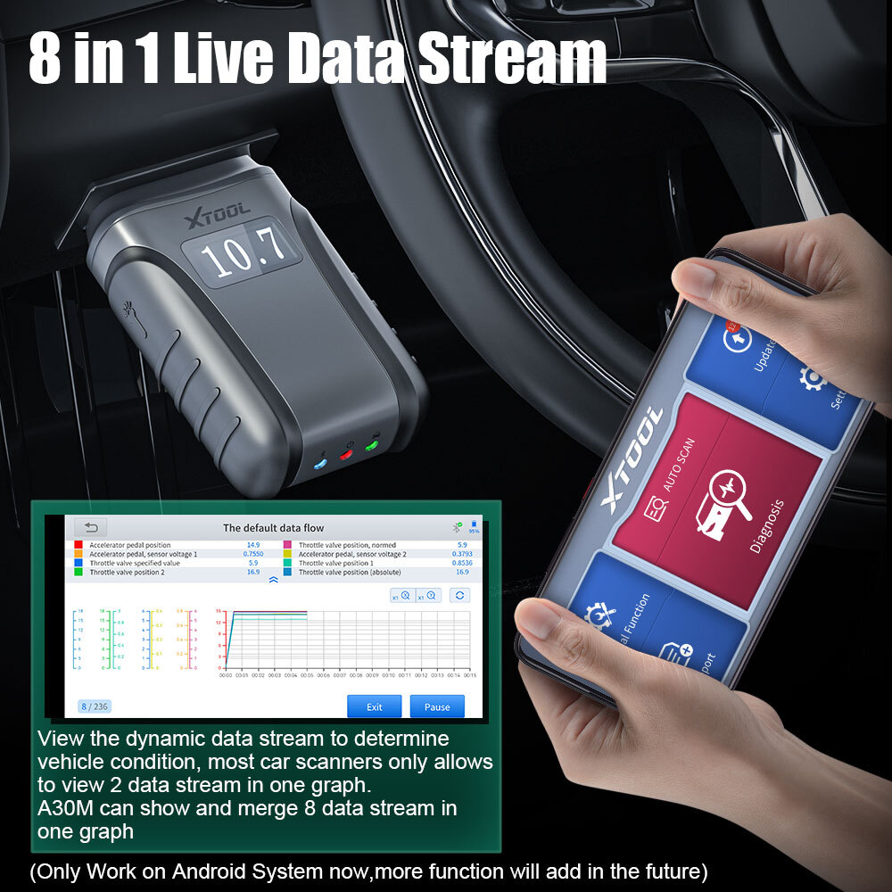 XTOOL A30M Bidirectional Scan Tool OBD2 Diagnostic Scanner Auto Code Reader TPMS