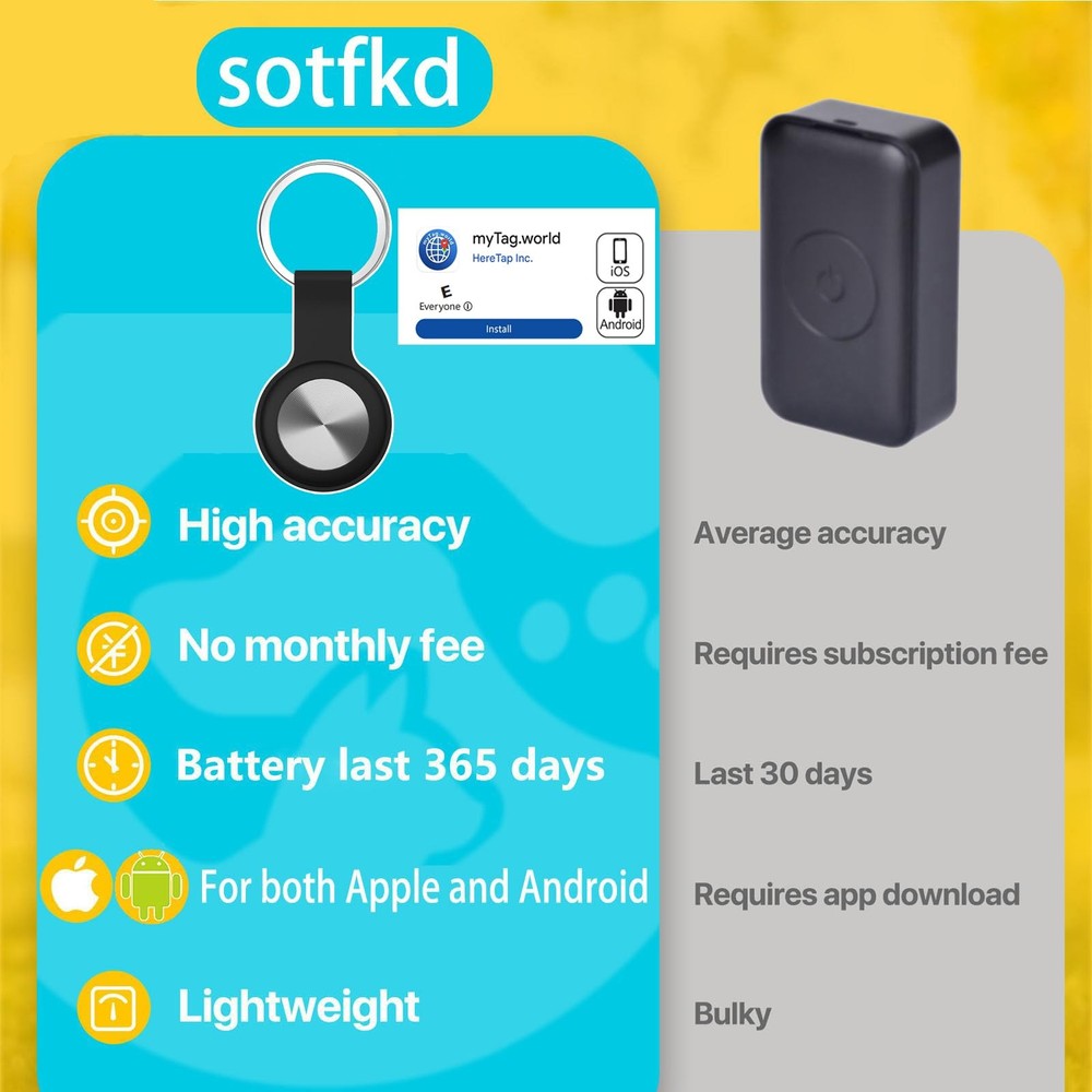 Cat Tracker Collar-Dog GPS Tracker-Pet Tracker-GPS Tracker for Dogs | Android...