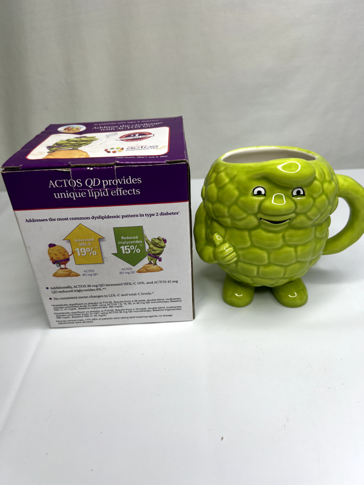 Actos Pharmaceuticals Promotional Triglyceride Ceramic Mug Green NIB