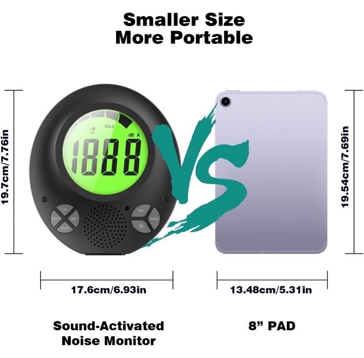 Digital Decibel Meter with DIY Voice Warning Function, Wall Hanging Sound Lev...