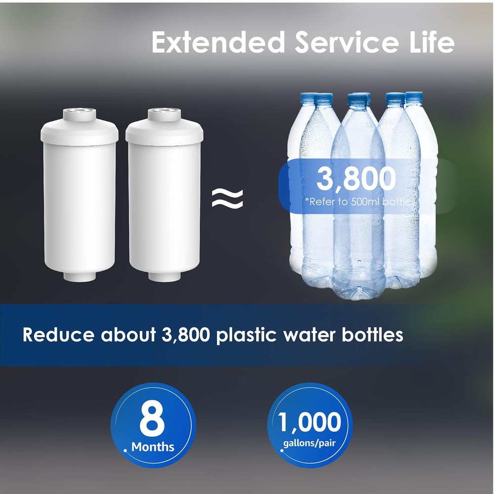 Remove Fluoride Drinking Water - NSF Certified Filters Pack