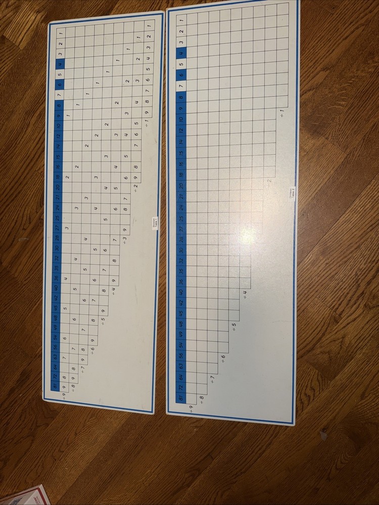 Division Working Charts - MONTESSORI MATH MATERIALS table 1 table  homeschool