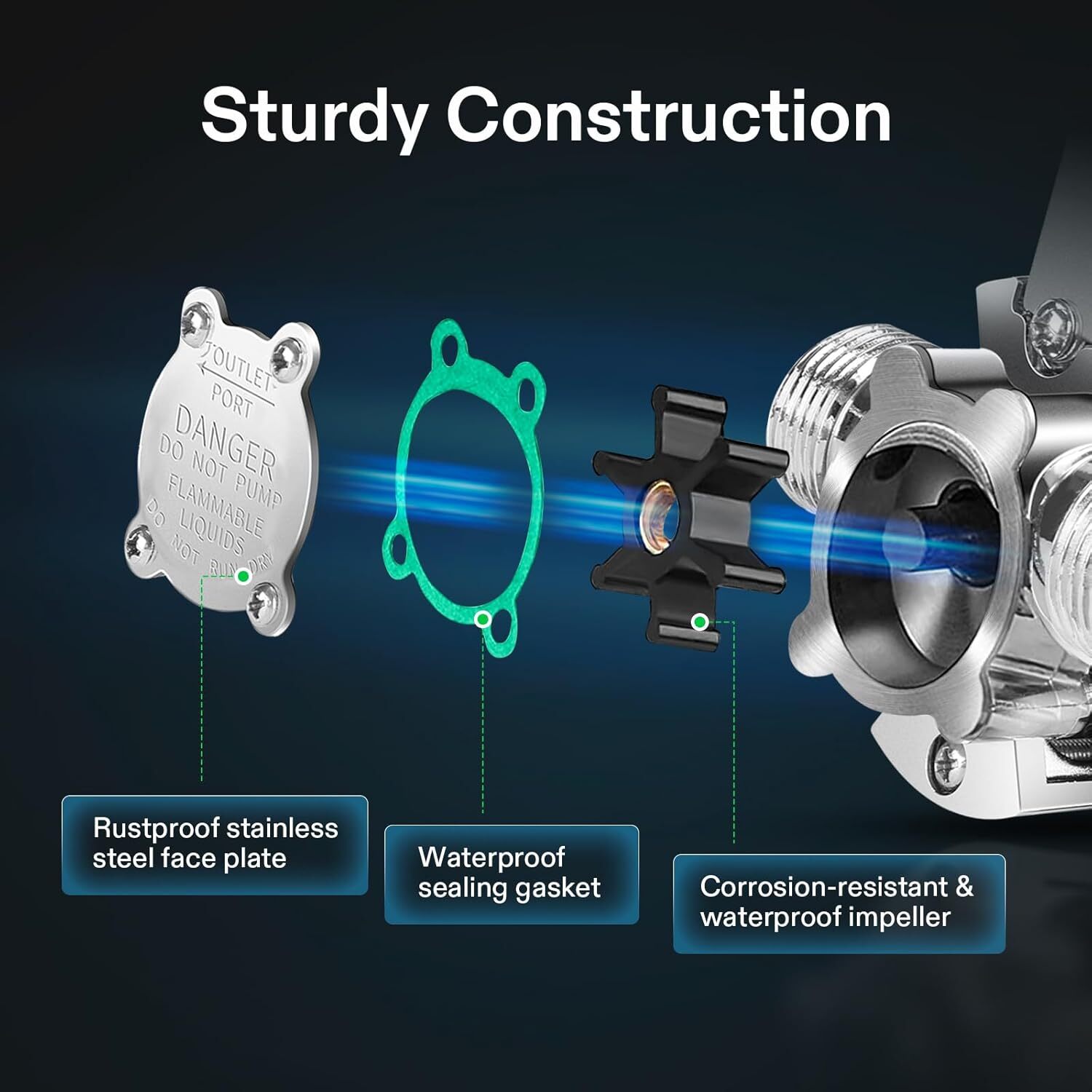 VIVOSUN 330GPH 115V Water Transfer Removal Utility Pump w/ ON/OFF Switch & Hose