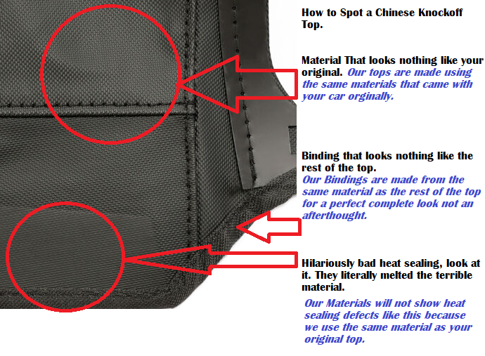 Fits BMW E36 Soft Top & Plastic Window 3 series 1994-99 Black Twill Vinyl