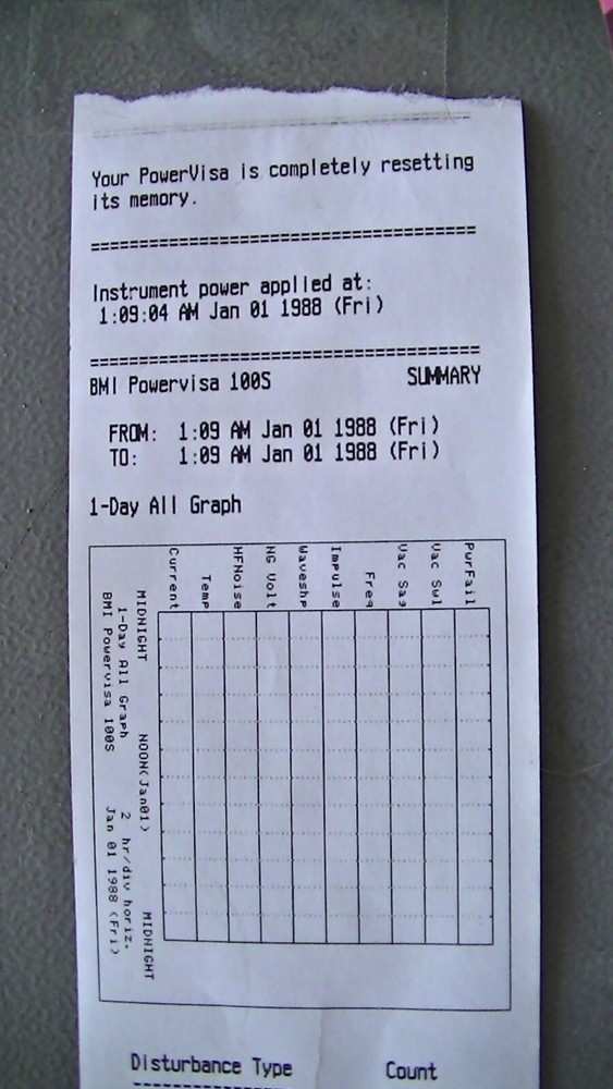 BMI 100S POWERVISA BASIC MEASURING INSTRUMENTS